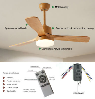 het Metaal van 110V 220VDC 35W en Houten Plafondventilatorlicht voor Woonkamer