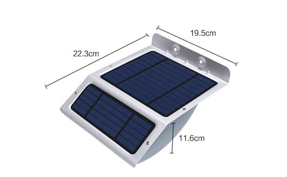 van de LEIDENE van 6000-7000K 20pcs het Zonnelicht Sensormuur voor Reclameverlichting