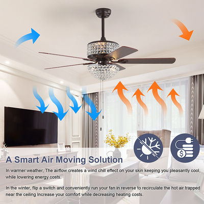De slaapkamer AC110V 4100K zet Crystal Chandelier Ceiling Fan Remote-gelijk Controle op